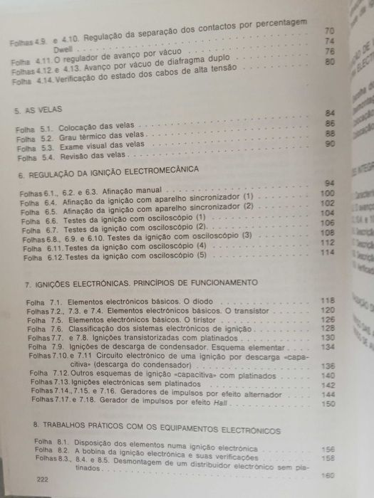 Manual da Ignição - Miguel de Castro