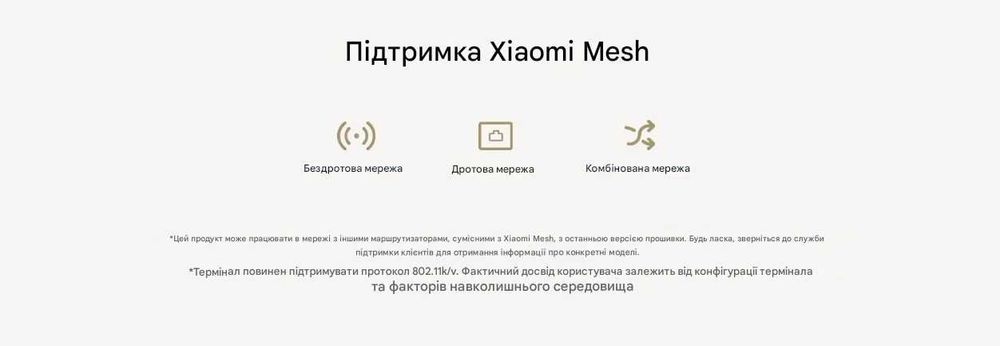 Xiaomi AX3000T • Wi-Fi 6 • До 2976 Мбіт/с • Gigabit • Mesh • NFC