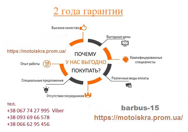 Регулятор напряжения для мото Днепр Урал 33. 3702 с вольтметром и USB