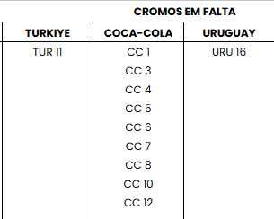 Vendo/Troco Cromos Mundial 2026