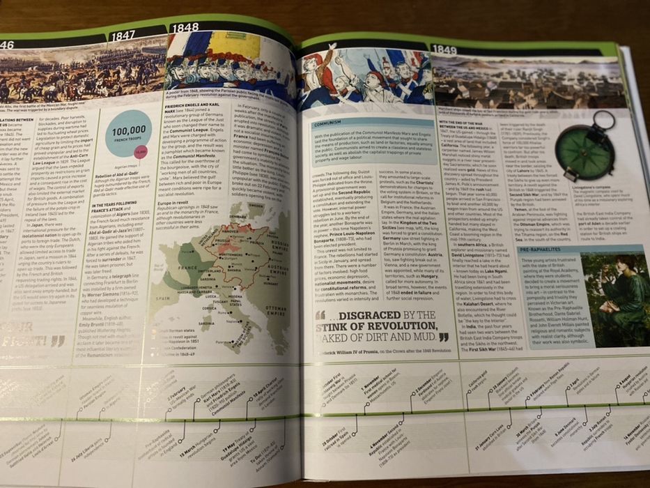 Livro History year by year - em ingles