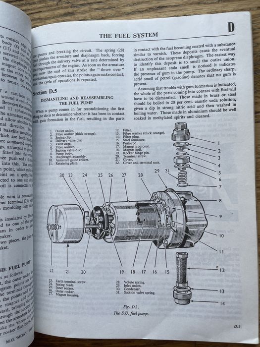 Livro MGA Workshop Manual