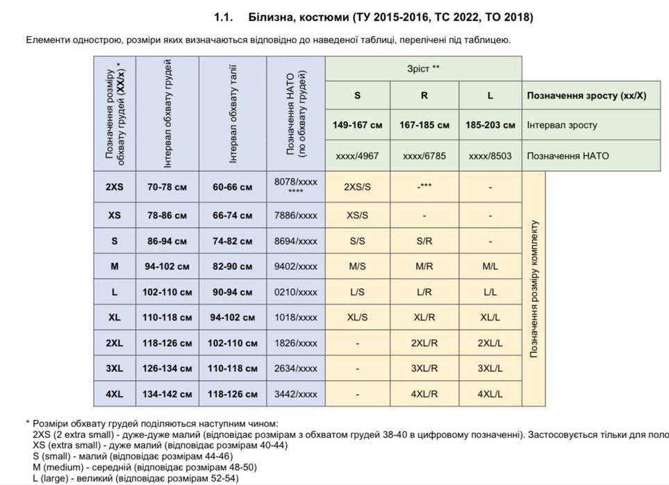 Термобілизна ЗСУ розміри: L/R, 3XL/R