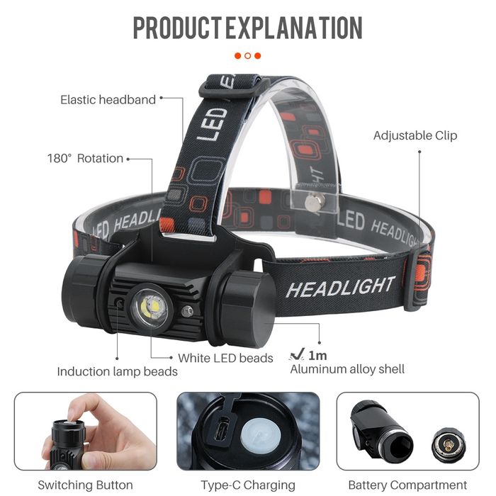 Ліхтарі Boruit HP-330 ,D -10 ,RJ 020,сенсор,Philips SFL1851 cенсор,