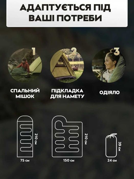 Спальний мішок Спальник Спальный мешок Спальний мішок 210*75 см \ -15С