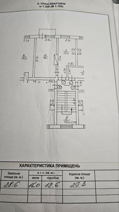 Однокімнатна квартира