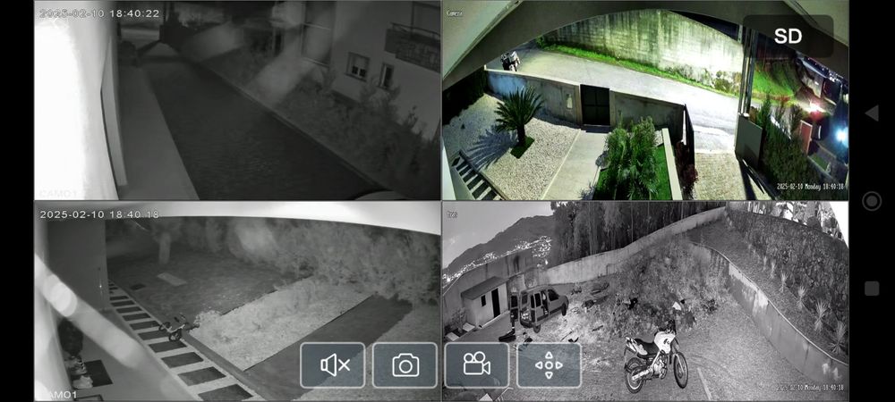 Sistema CCTV c/ gravação