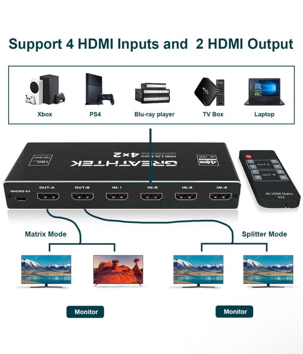 Матричний перемикач HDMI 4x2 4K60Hz HDMI сплітер 4 входи 2 виходи