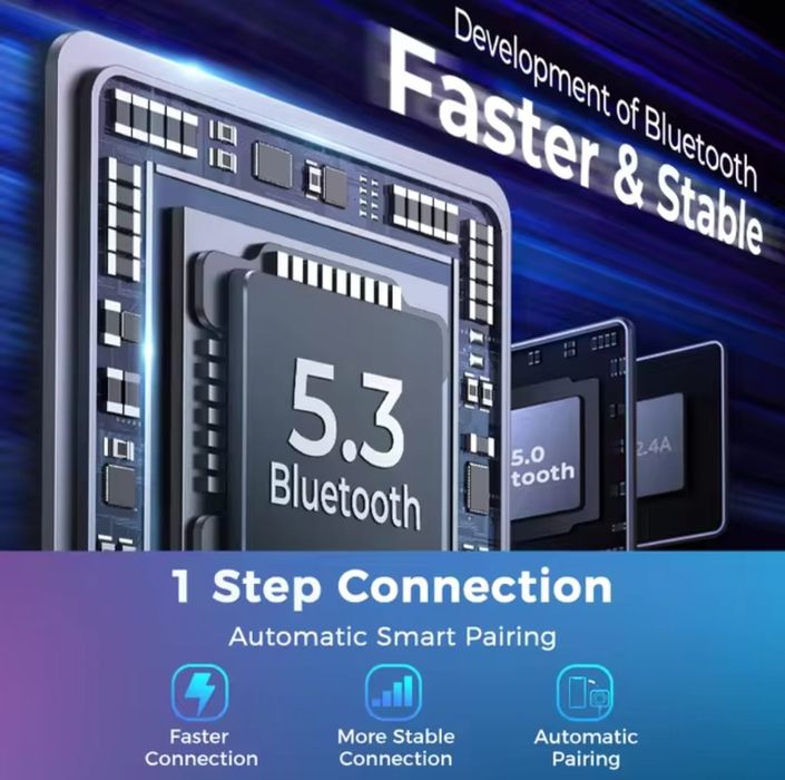 Transmissor FM bluetooth 5.3 para carro c/ 1x USB-C e 2x USB - Fast ch