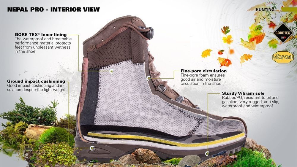 Черевики берці Haix Nepal Pro