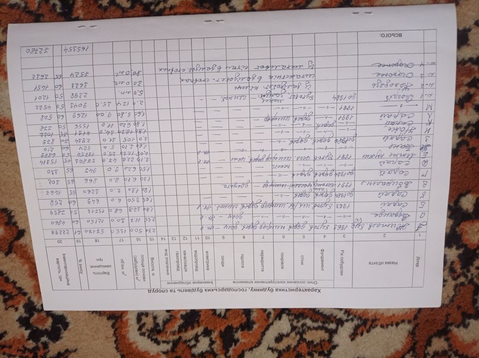 Продам будинок в с. Майстрів