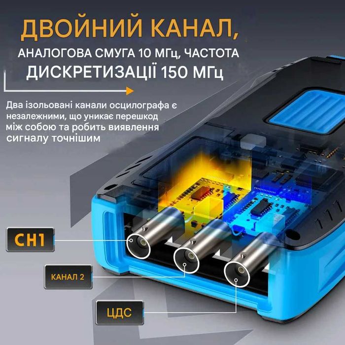 Осцилограф Fnirsi 2C23T генератор сигналів мультиметр 10 МГц