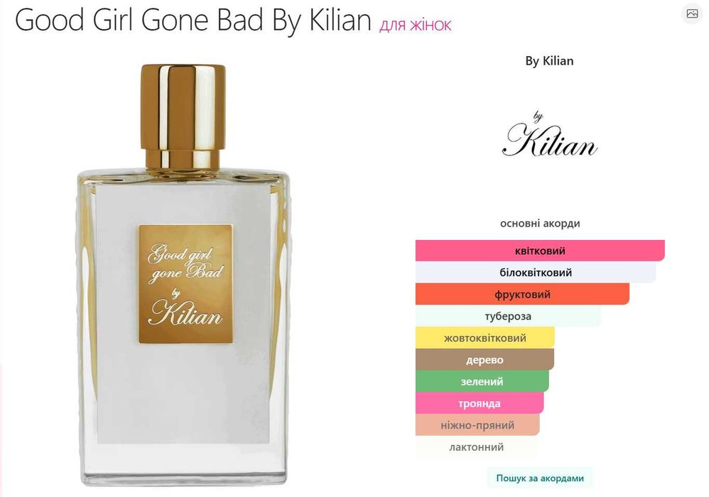 Good Girl Gone Bad, Kilian, Eau de Parfum, парфуми, духи.