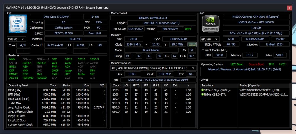 Lenovo Legion Y540 15IRH