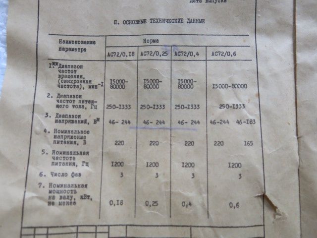 Электрошпиндель АС-72 066