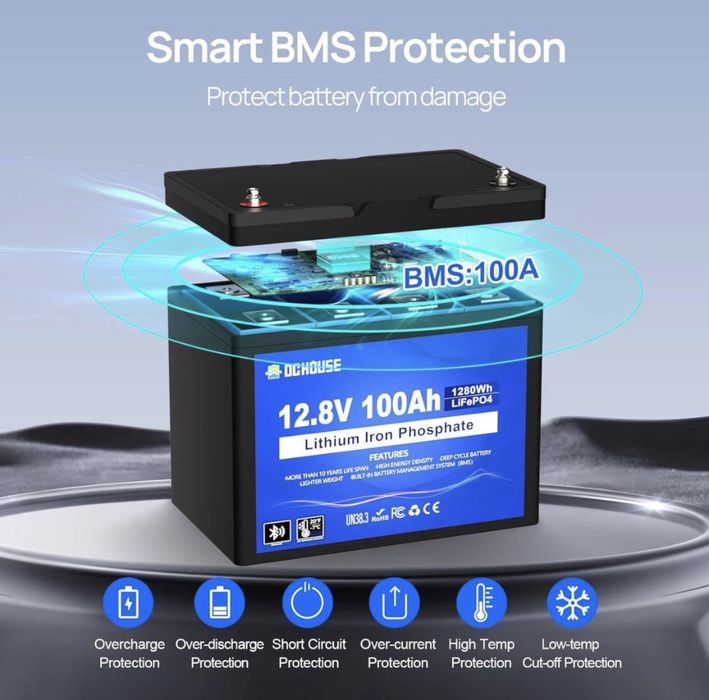 Комплект ДБЖ Кемот 2000 + акум 100А/12 v заліз фосфат