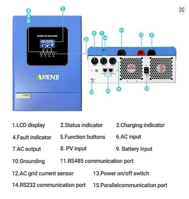 Гібридний інвертор Anenji ANJ-6200W-48PL-WIFI, в наявності