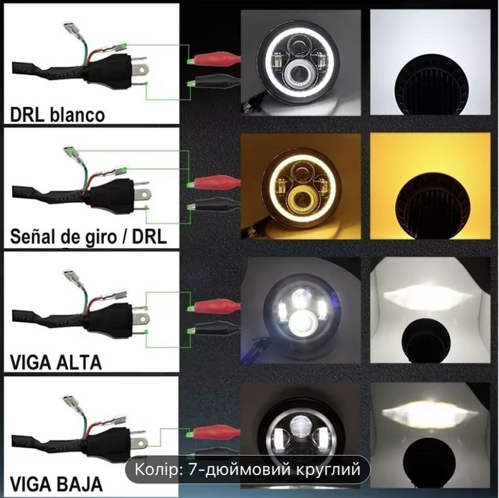 LED фара на мотоцикл