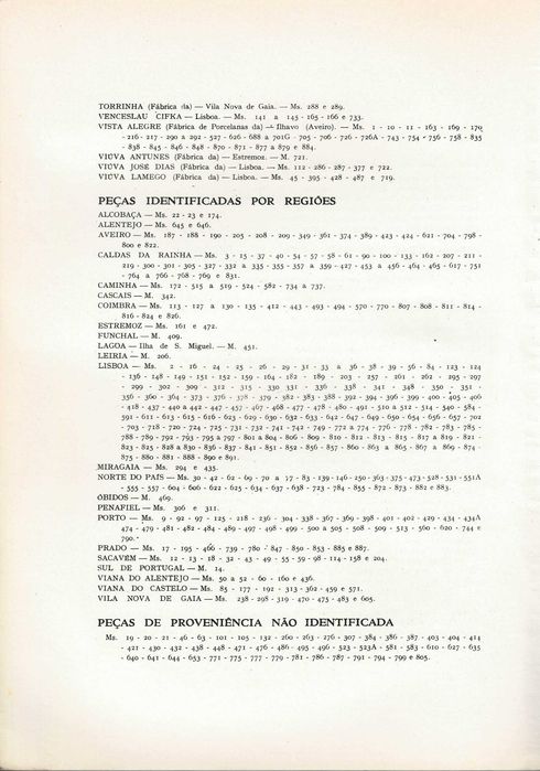 Marcas da Cerâmica Portuguesa  de  José Queirós