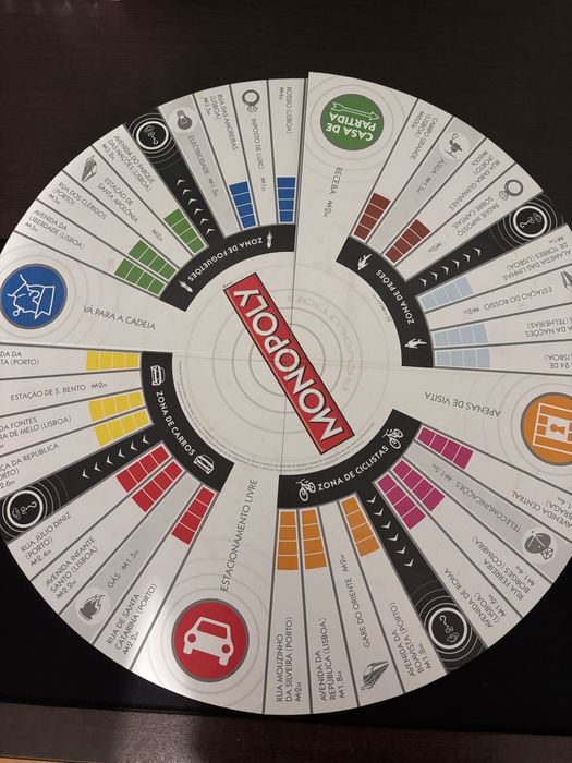 Monopoly revolution em pt-pt