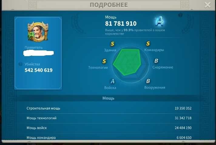 Продам  Rise of Kingdoms аккаунт |Міць-82млн | VIP 15+ |Топ командири|