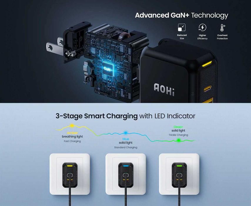 Зарядний пристрій AOHi Magcube 67W 2-Port GaN Charger EU (AOC-C011)