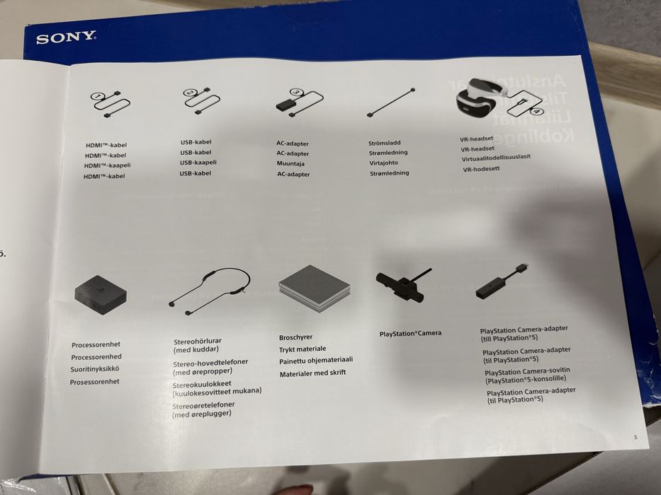 Окуляри Віртуальної Реальності Playstation 4 VR