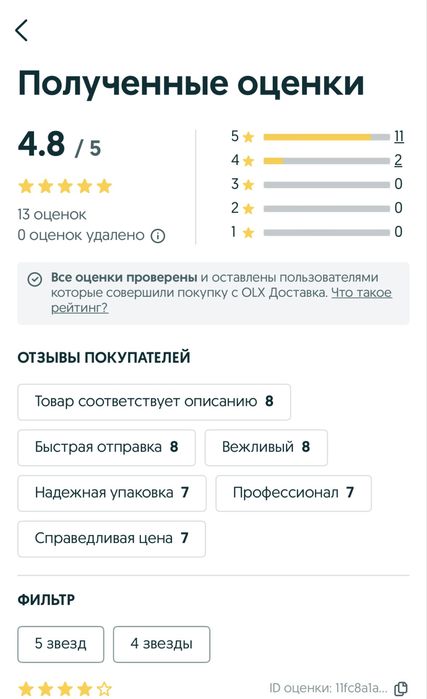 вналичии.Сникерсы Isabel Marant.Сникерсы.маранты.купить сникерсы.люкс.