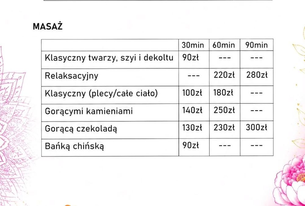 Masaż relaksacyjny