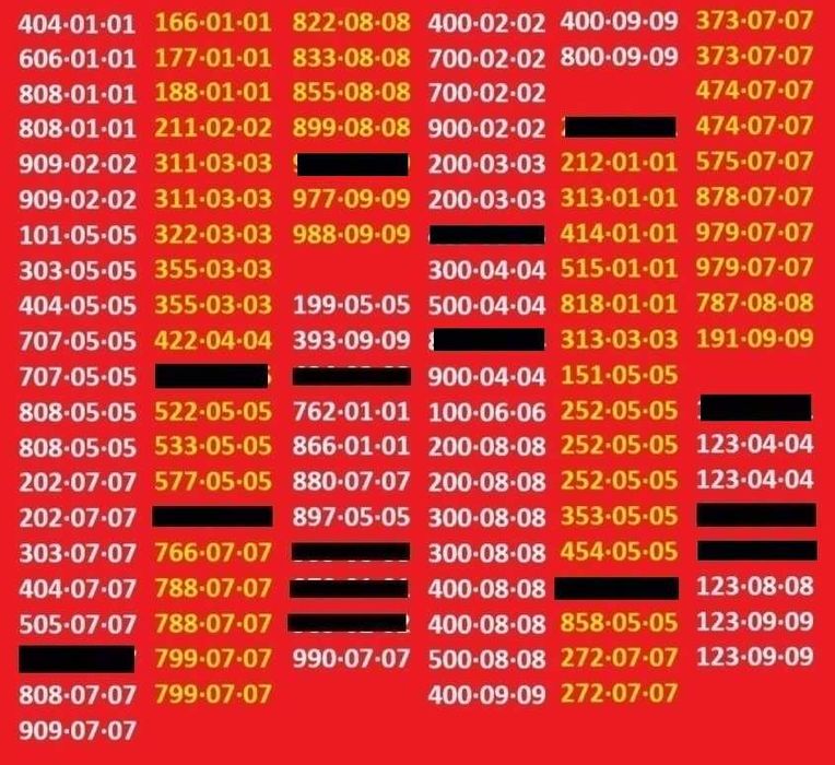 Красивый золотой номер Водафон Vodafone МТС