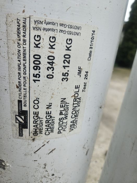 Butle na gaz  co2