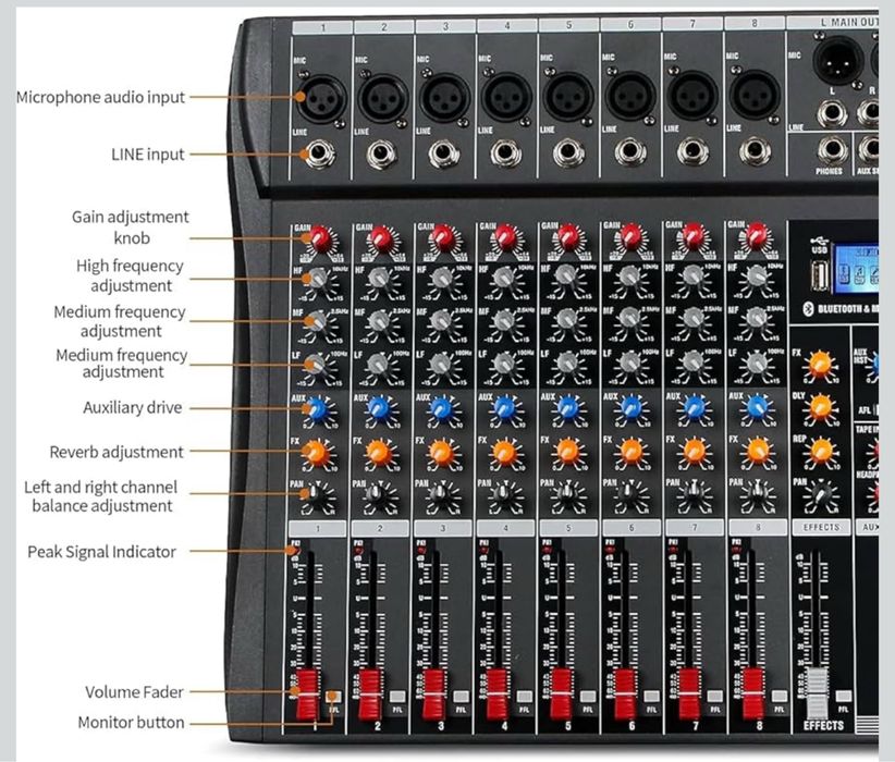 MESA (Nova em Caixa) Depusheng DA8 Misturador de áudio profissional