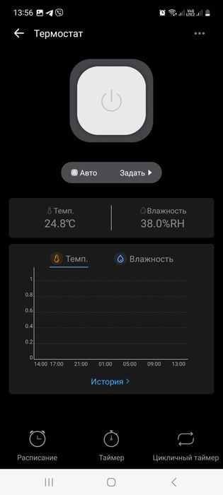 Wi-fi вай-фай термостат 20А с датчиком температуры/влажности ewelink