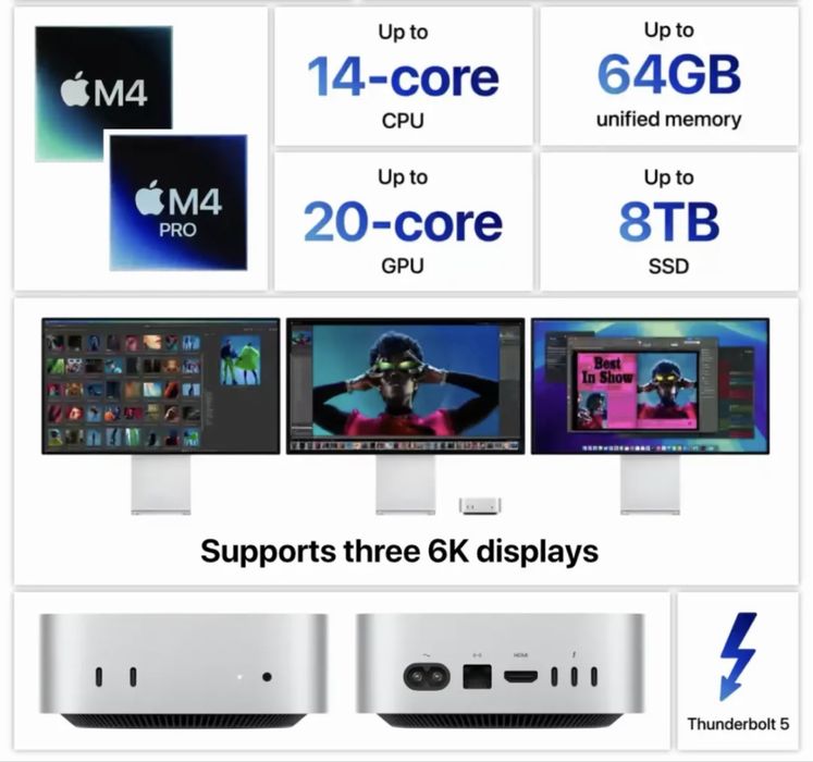 mac mini m4 pro - купить компьютеры и комплектующие - Цена на OLX.ua
