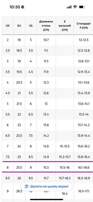 Туфельки для дівчинки next 25,5 р