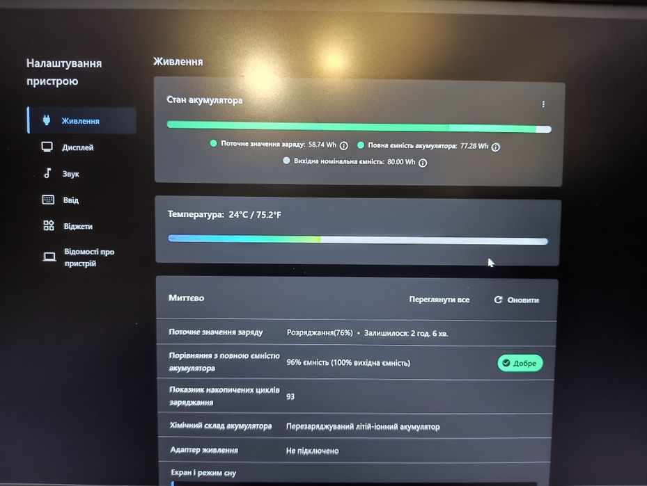 Lenovo Legion 5 i5 12500h