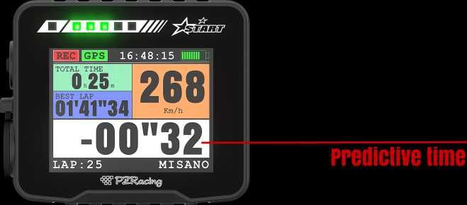 Cronômetro GPS de 50 Hz - TFT colorido PZRACING