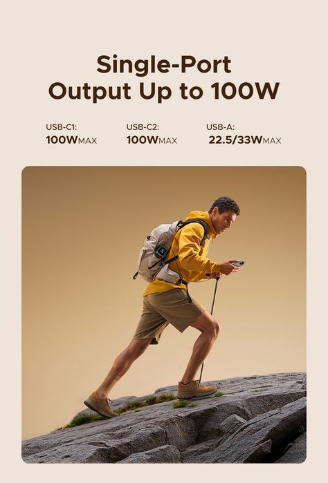 Повербанк 165W UGREEN 20000mAh Nexode PB726 з кабелем Power Bank Вт