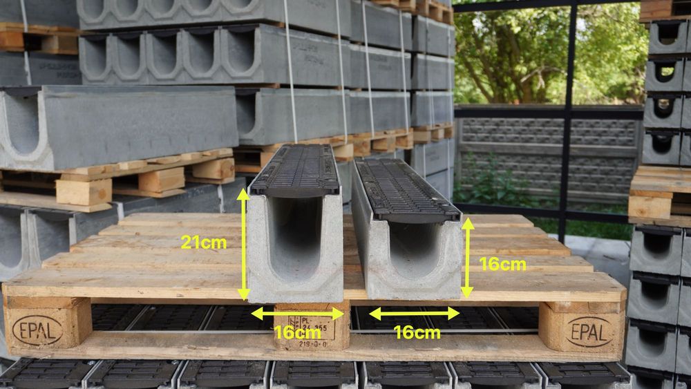 ODWODNIENIE LINIOWE C250 14x12,5 Szyna ocynkowana!