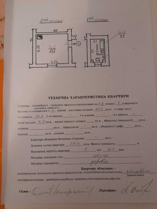 Продаж 1 кімнатної квартири