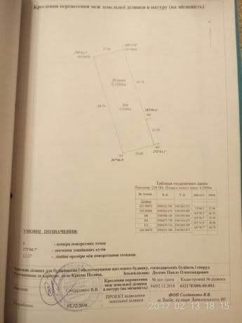 Продам свой участок 25 соток под застройку дома, дачи,1.5 га под бизне