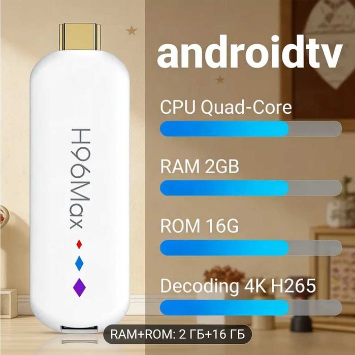 Медіаплеєр H96 MAX Android 14 Smart TV Stick