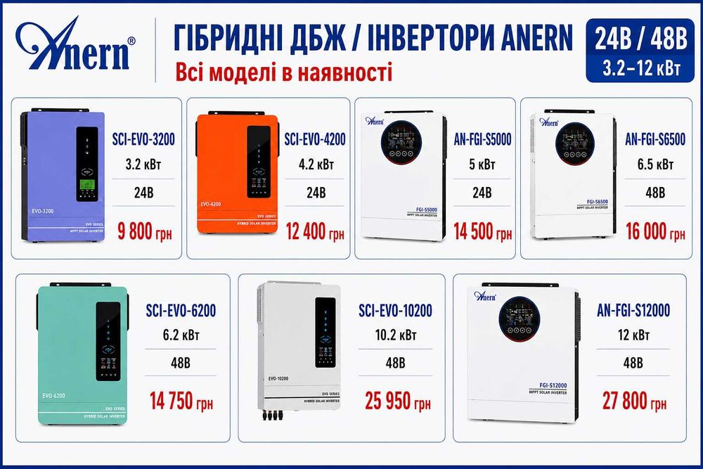 Гібридний інвертор ДЖБ ИБП ANERN FGI-S5000 — 5 кВт