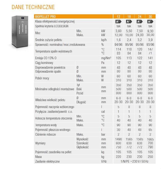 Kocioł Ferroli Biopellet Pro 12kW piec automat na pellet  RATY