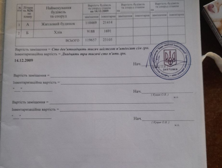 Продаж будинку с.Мокра