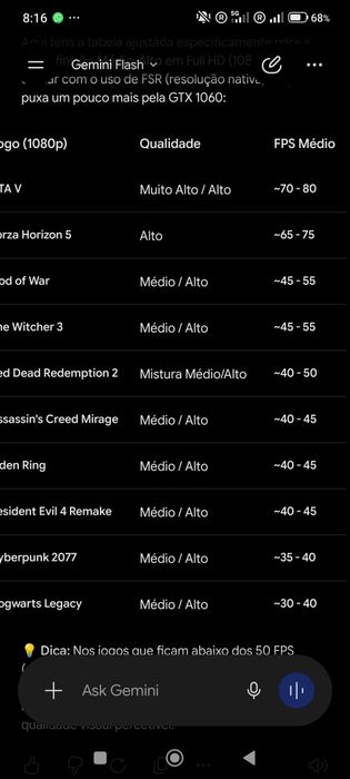 PC gamer  Ryzen 5 2600 8gb  GTX 1060