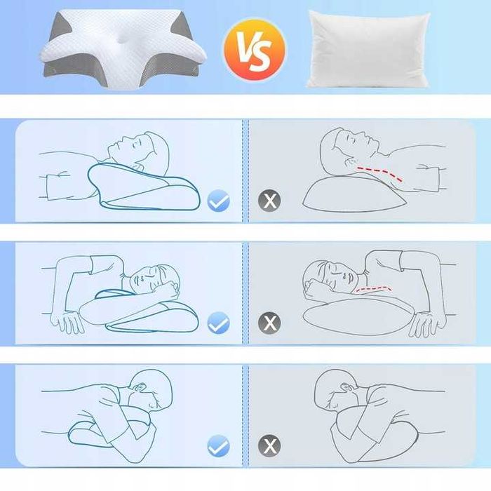 Poduszka ORTOPEDYCZNA PROFILOWANA memory HOMCA 60 x 40 x 14cm