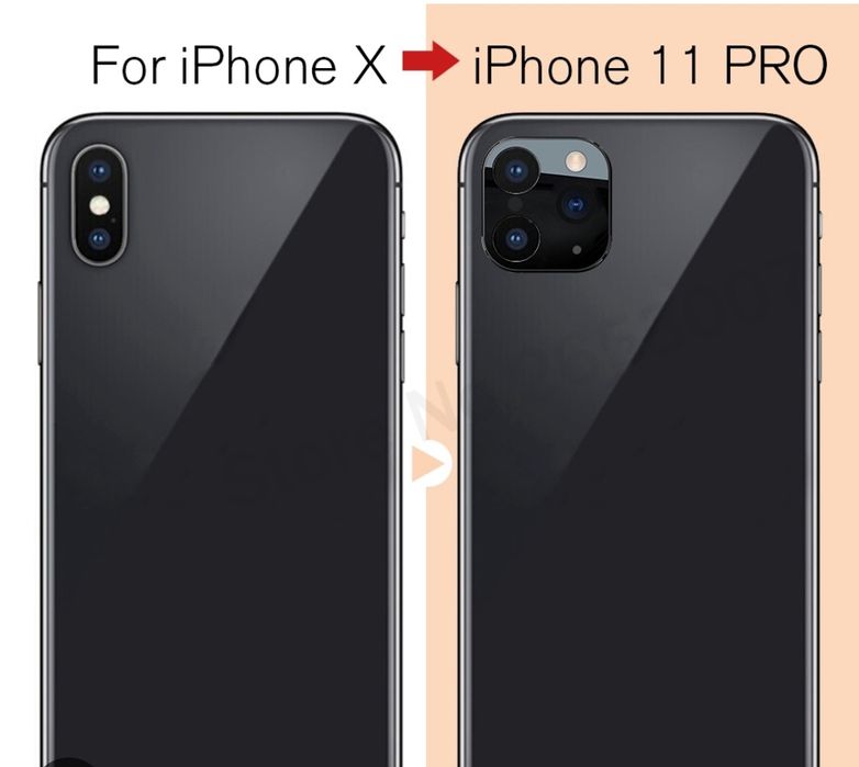 Накладка на iPhone X, XMax, XR