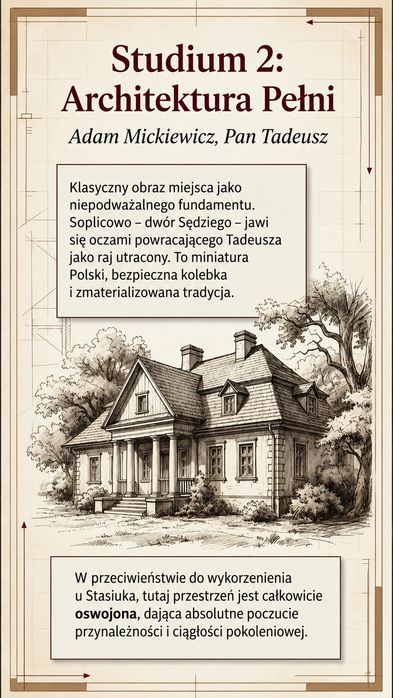 Język polski. Egzaminator.  Nauczyciel dyplomowany