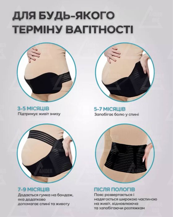 Бандаж для вагітних